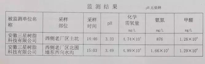 蚌埠小孩被埋事件最新进展更新