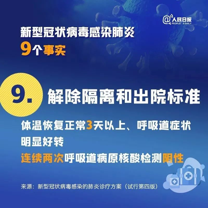 全球肺炎疫情最新发布，现状分析与应对策略